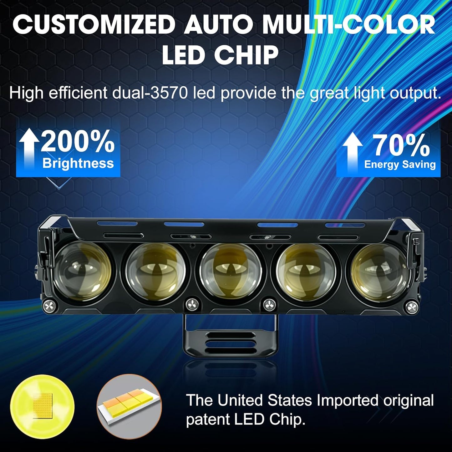 Liu HJG 5 LED Fog Light for Bike & Car (12V–80V) | Dual Color White & Yellow with Devil Eye | Waterproof Aluminum Body | Ultra Bright Spotlight for All Motorcycles, Scooters & Cars