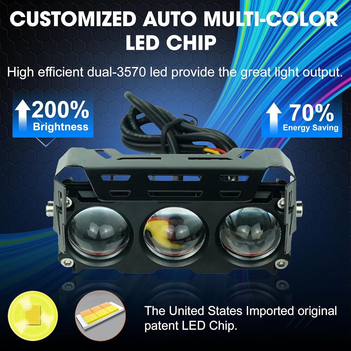 Liu Hjg 3 LED Fog Light for Bike & Car (12V–80V) | Dual Color White-Yellow with Devil Eye | Waterproof Aluminum Body | Universal Fit for Motorcycles, Scooters & Cars